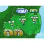 スイパー