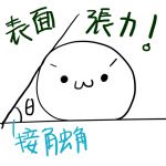 三人日