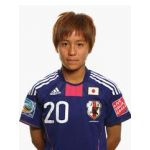 ネコ科