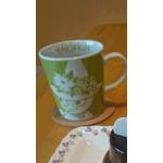 userPhoto
