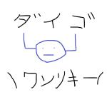 狩り暮らしのわに