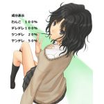ユーザー画像