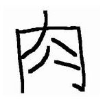 ユーザー画像