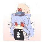 neco