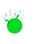 えいよう