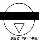 ローラン