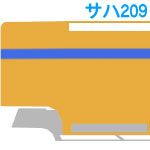 サハ２０９(サンパチボードＰ)