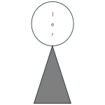 Ier