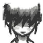 raru