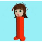 length