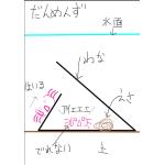 いぬおん