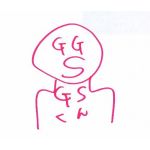 高田