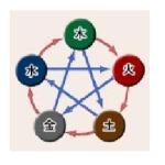 userPhoto