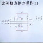 userPhoto