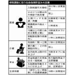 userPhoto