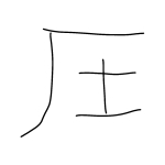 圧縮箱