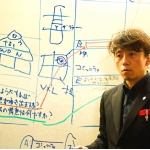元格闘家の映画監督小楠健志
