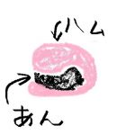 ハムあん