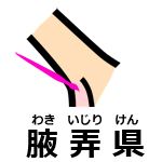 びくち