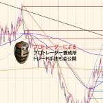 プロトレーダースーパーＦＸマシン