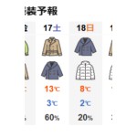 らいどんたいむ