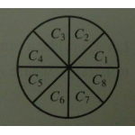 Cusps