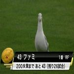 ファミちゅん