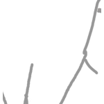 くし/αⁿ